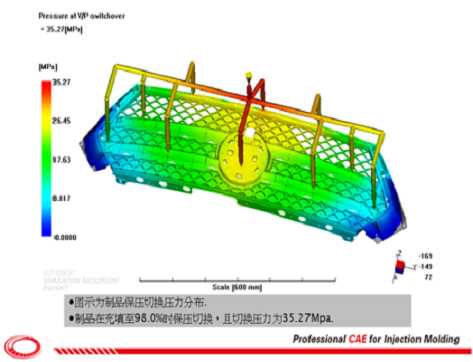 PRESSURE AT V/P SWITCHOVER